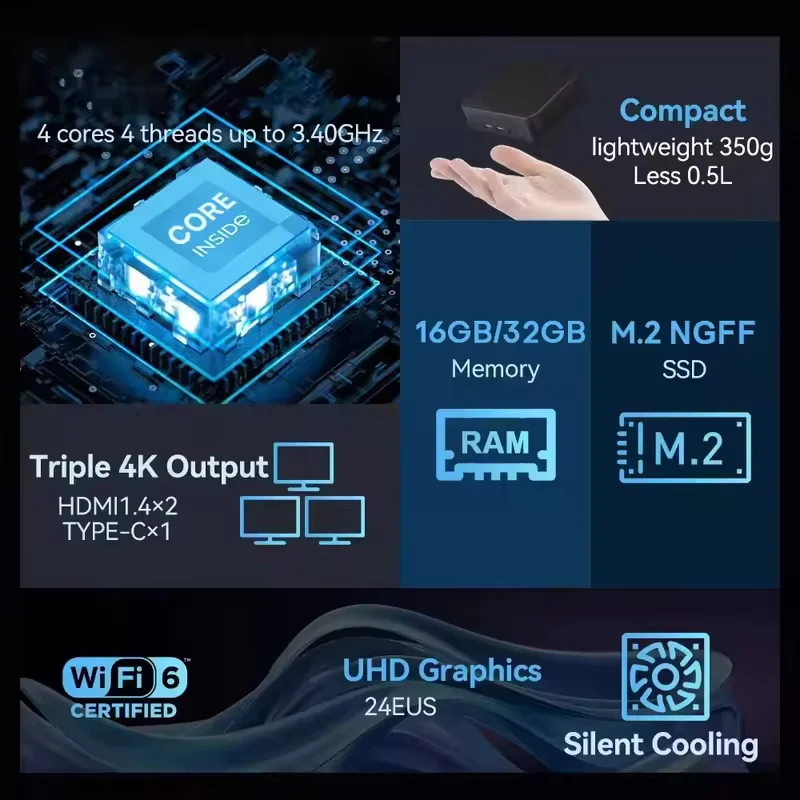新型ミニPC Windows 11 Intel N150 1 - Pc Gaming Intel のレビューと価格