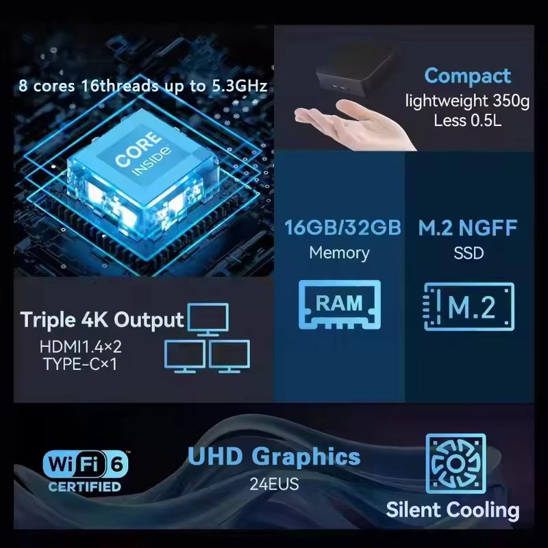 2026 ミニPC インテル Core I9 10980HK - Pc Gaming Lounge のレビューと価格