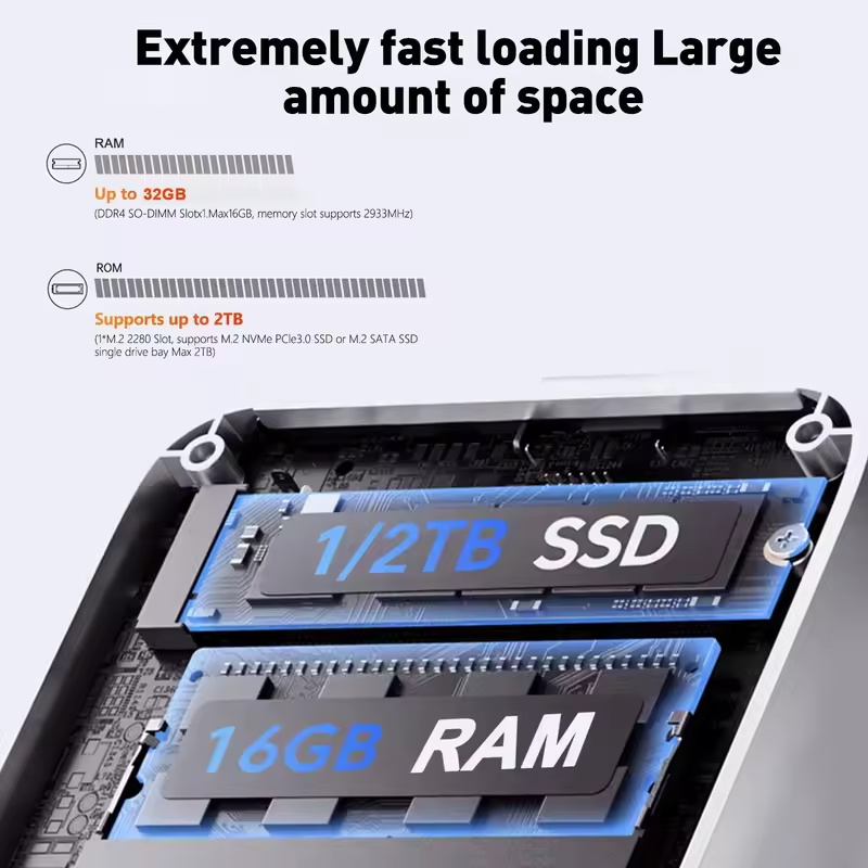 2026 ミニPC インテル Core I9 10980HK - Pc Gaming Lounge のレビューと価格